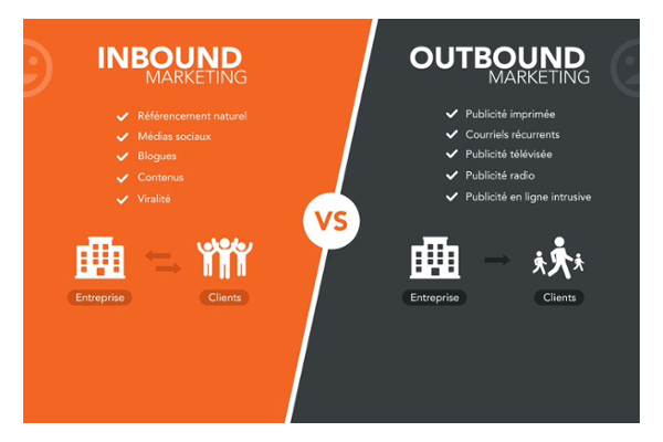 outbound-meaning